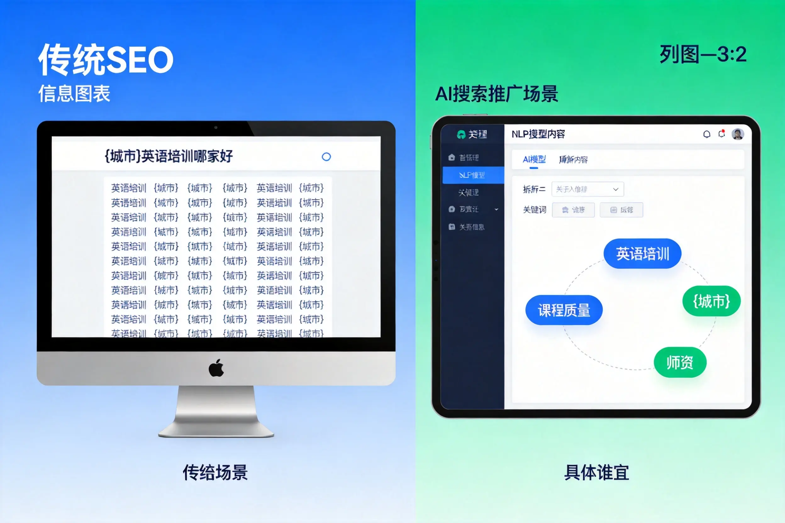 AI搜索推广和传统SEO有何区别?新疆企业选型指南