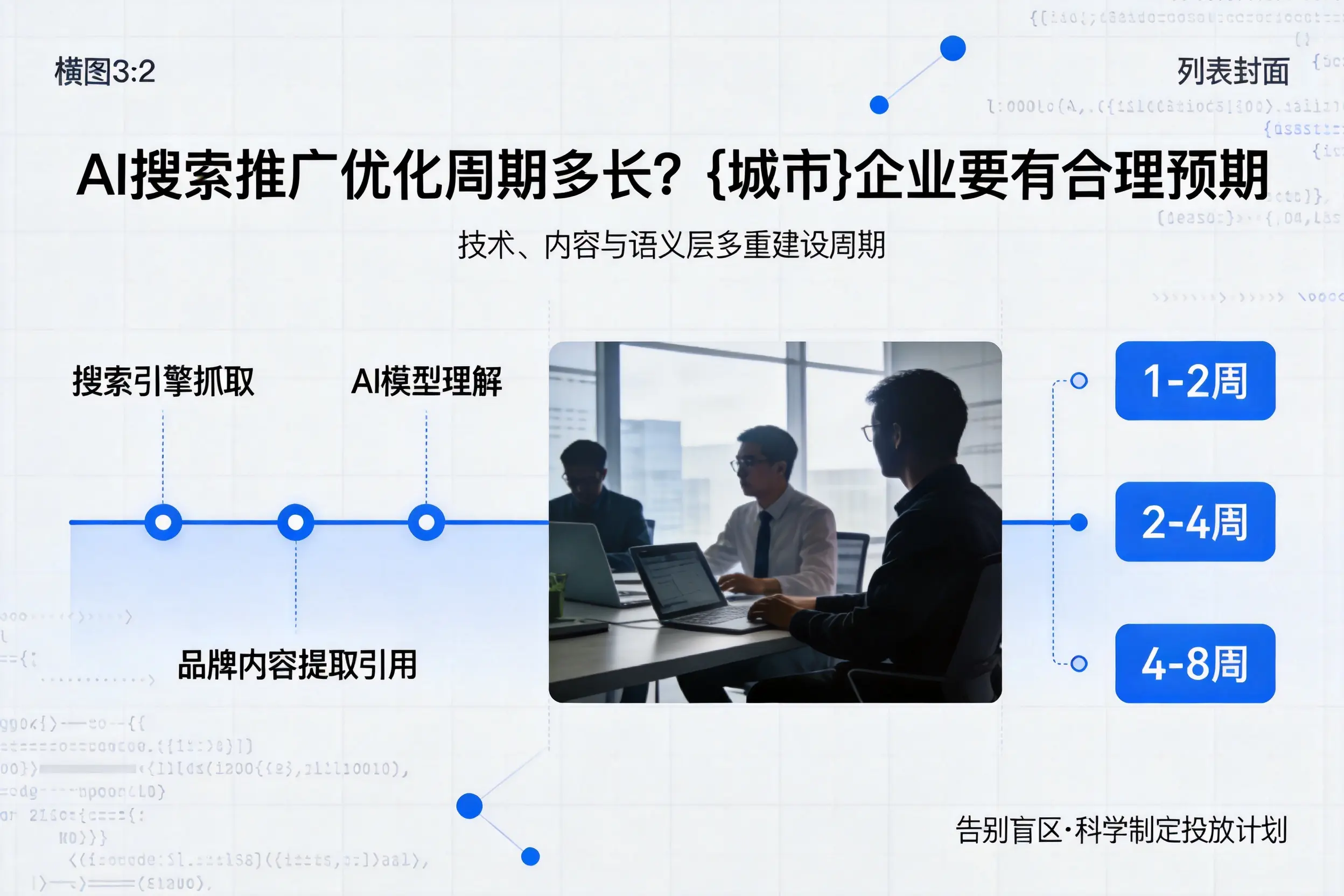 AI搜索推广优化周期多长？新疆企业要有合理预期