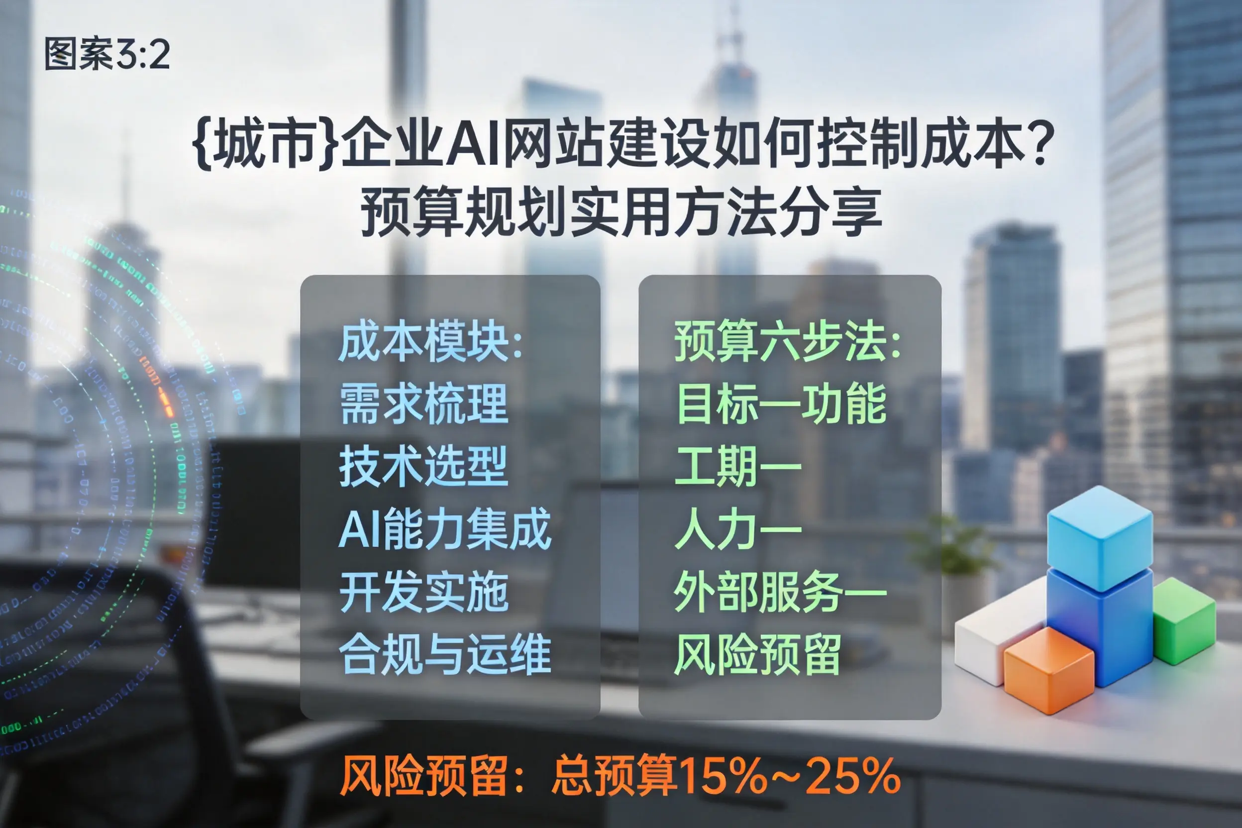 新疆企业AI网站建设如何控制成本？预算规划实用方法分享