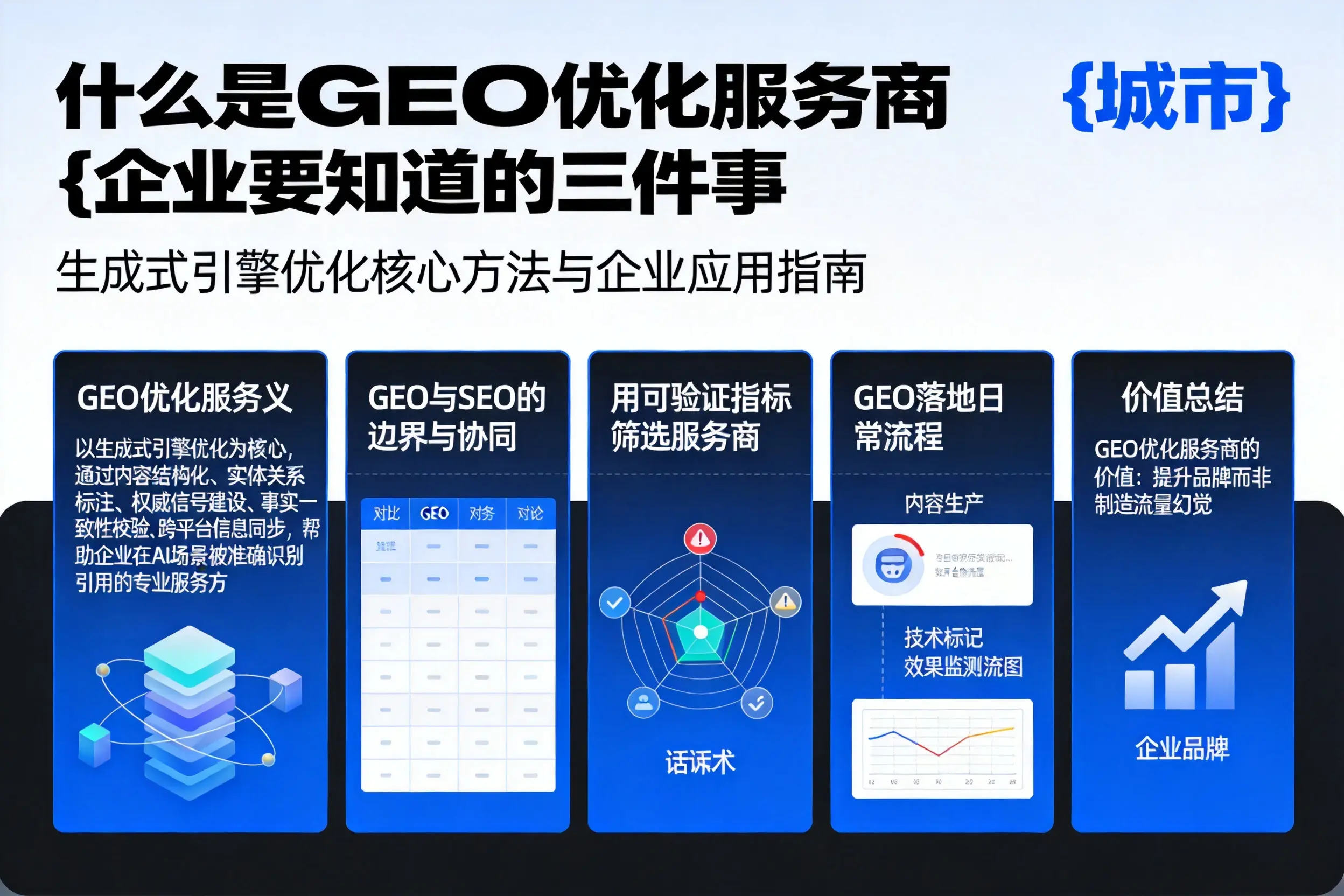 什么是GEO优化服务商新疆企业要知道的三件事