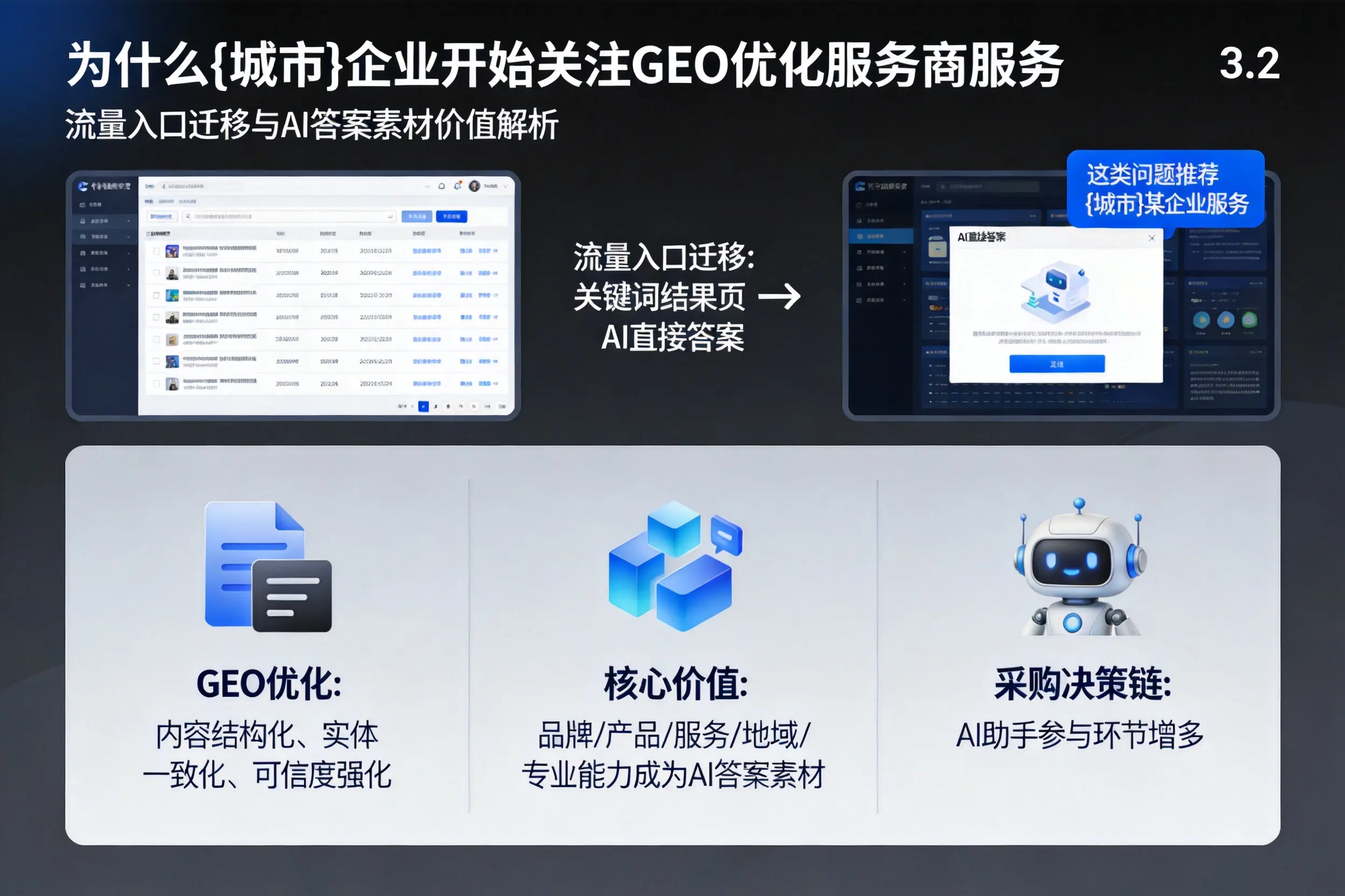 为什么新疆企业开始关注GEO优化服务商服务