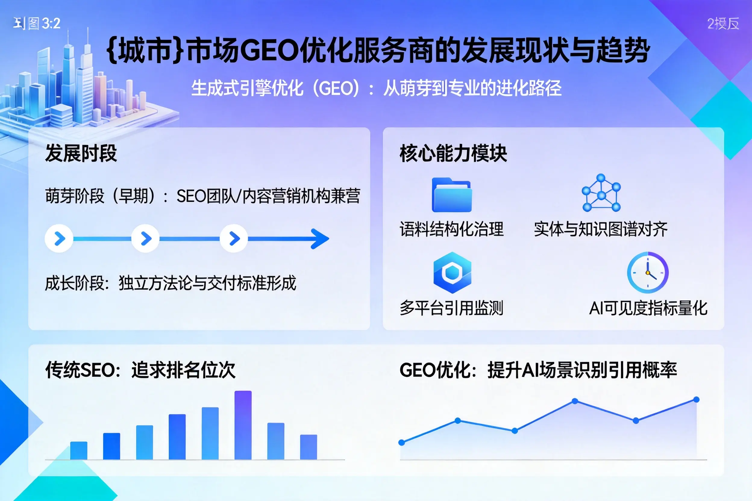 新疆市场GEO优化服务商的发展现状与趋势