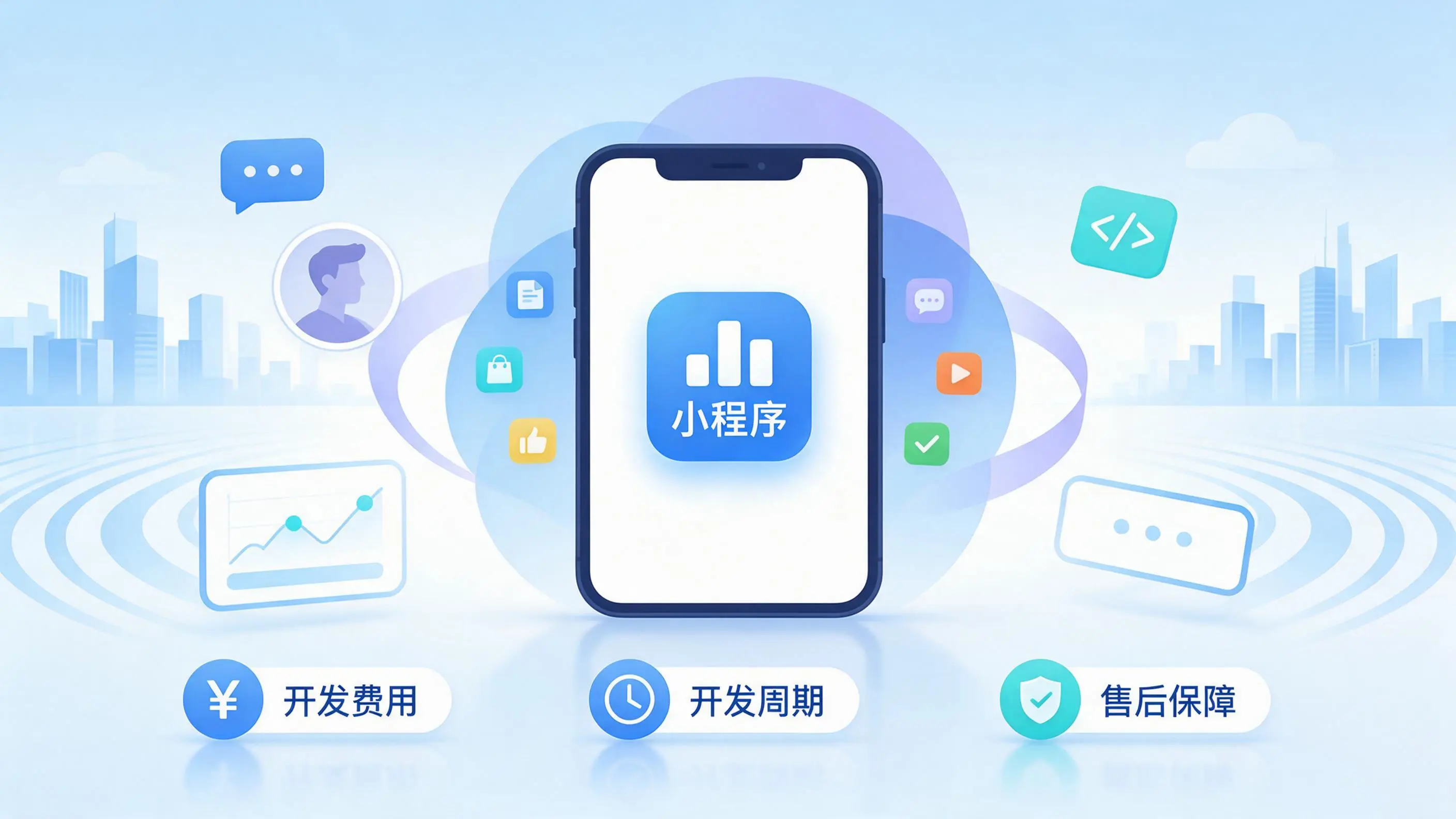 新疆小程序开发常见疑问解答：费用、周期与售后风险避坑