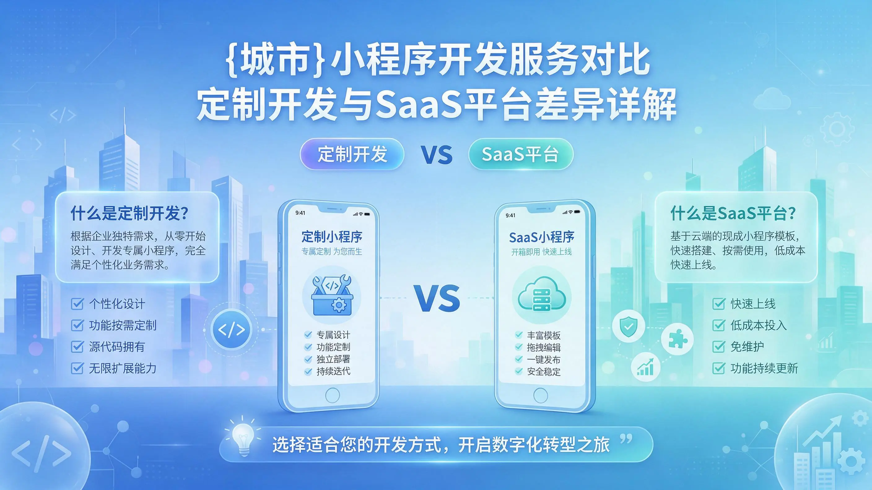 新疆小程序开发服务对比：定制开发与SaaS平台差异详解