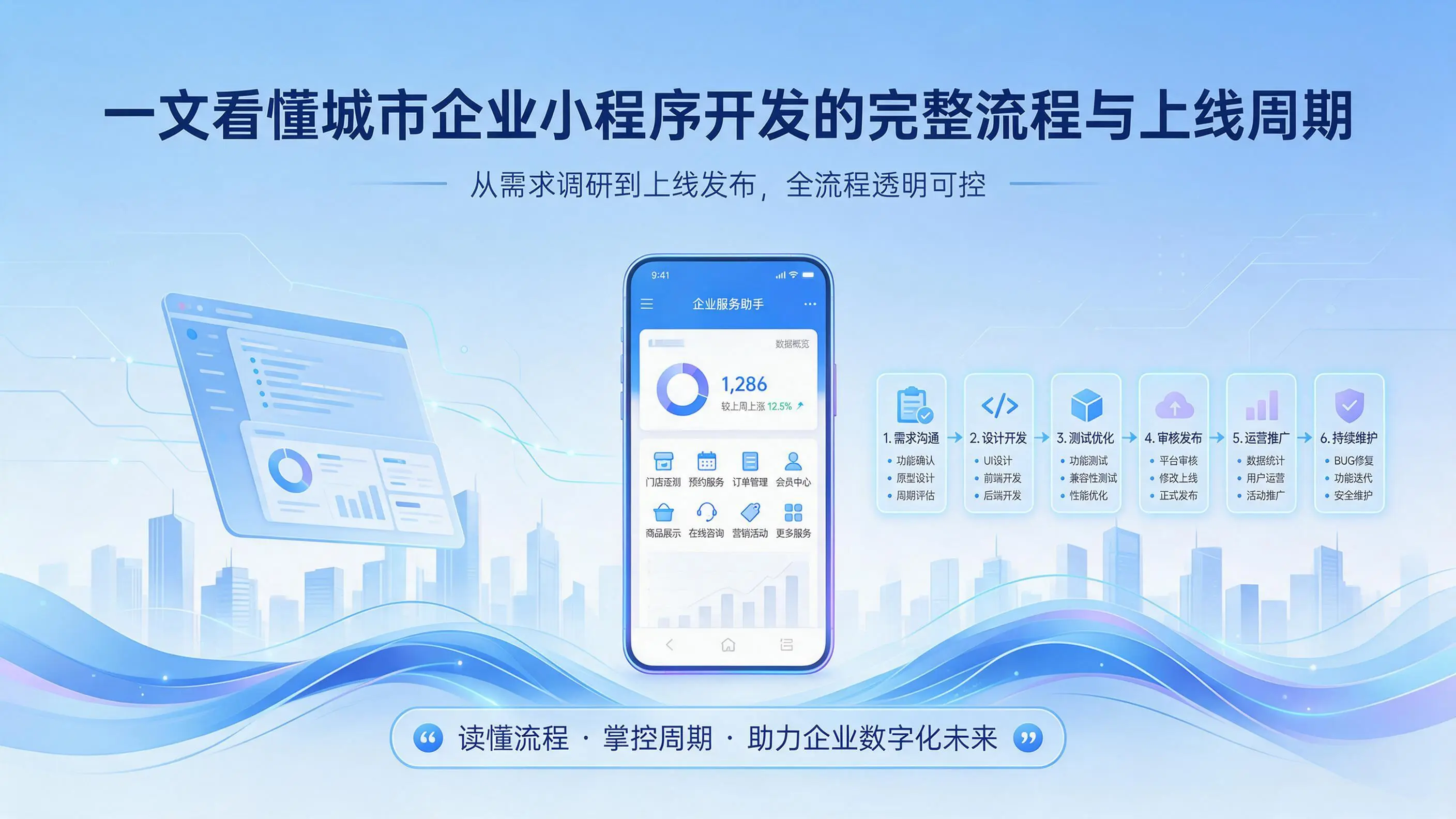 一文看懂新疆企业小程序开发的完整流程与上线周期