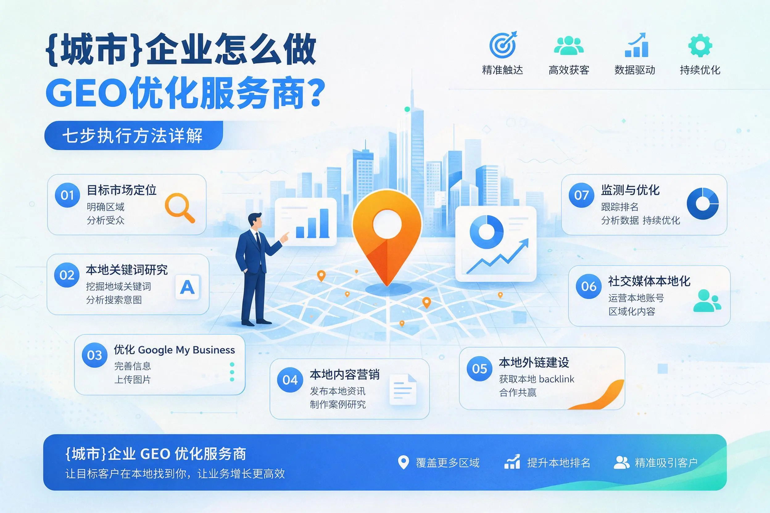 新疆企业怎么做GEO优化服务商？七步执行方法详解