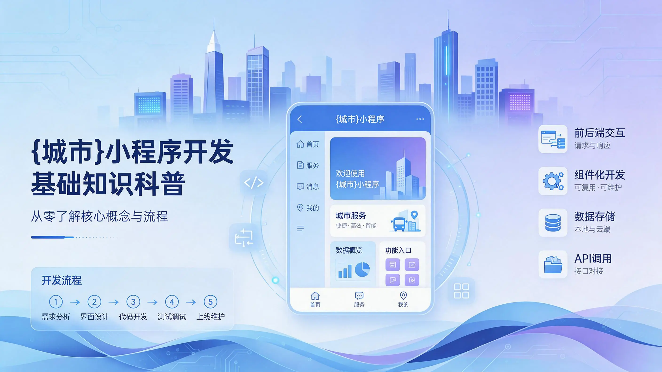 新疆小程序开发基础知识科普：从零了解核心概念与流程