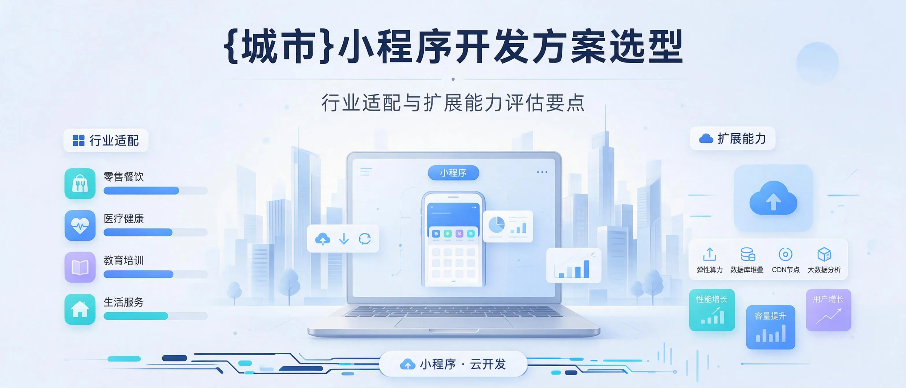 新疆小程序开发方案选型：行业适配与扩展能力评估要点