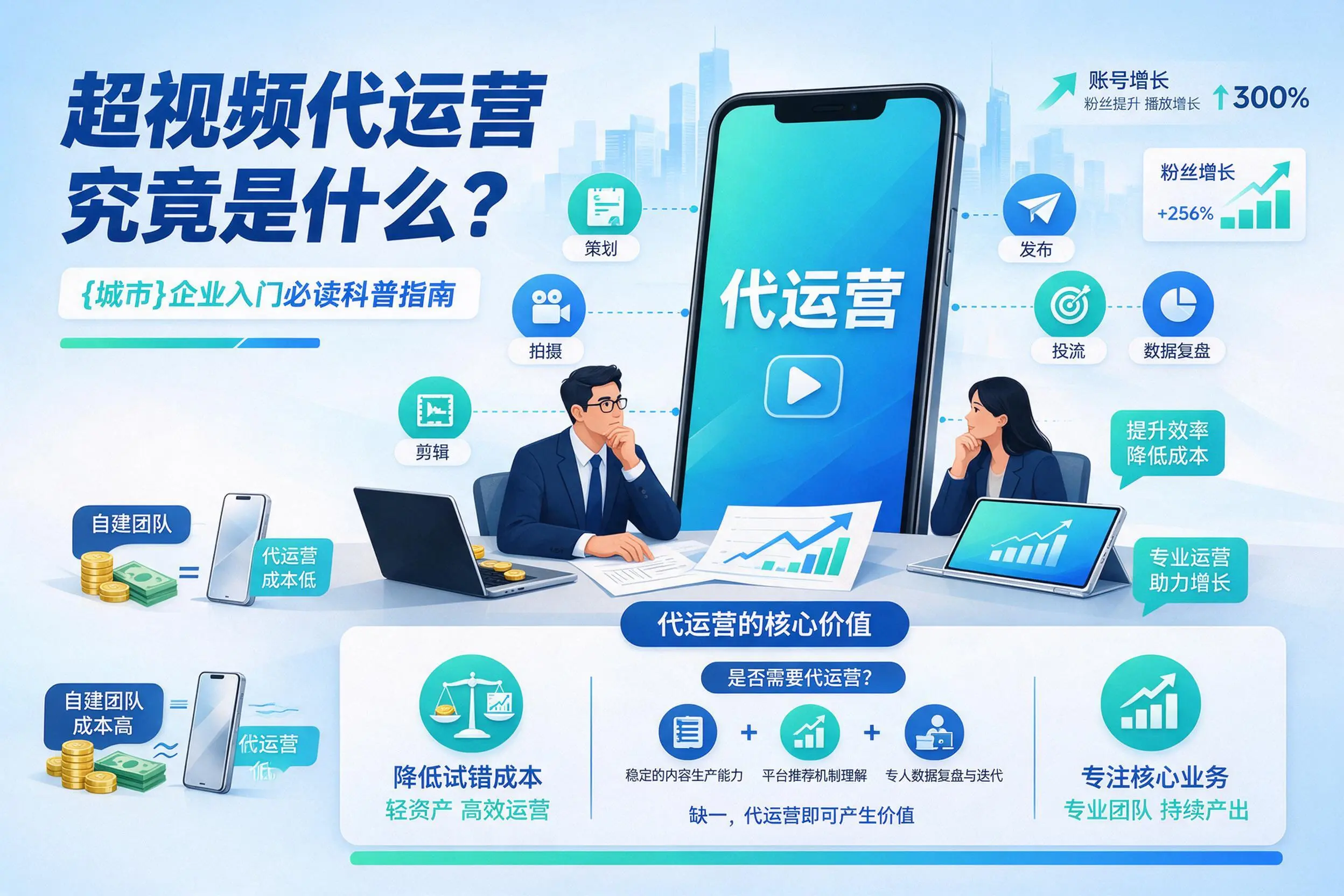 短视频代运营究竟是什么？新疆企业入门必读科普指南