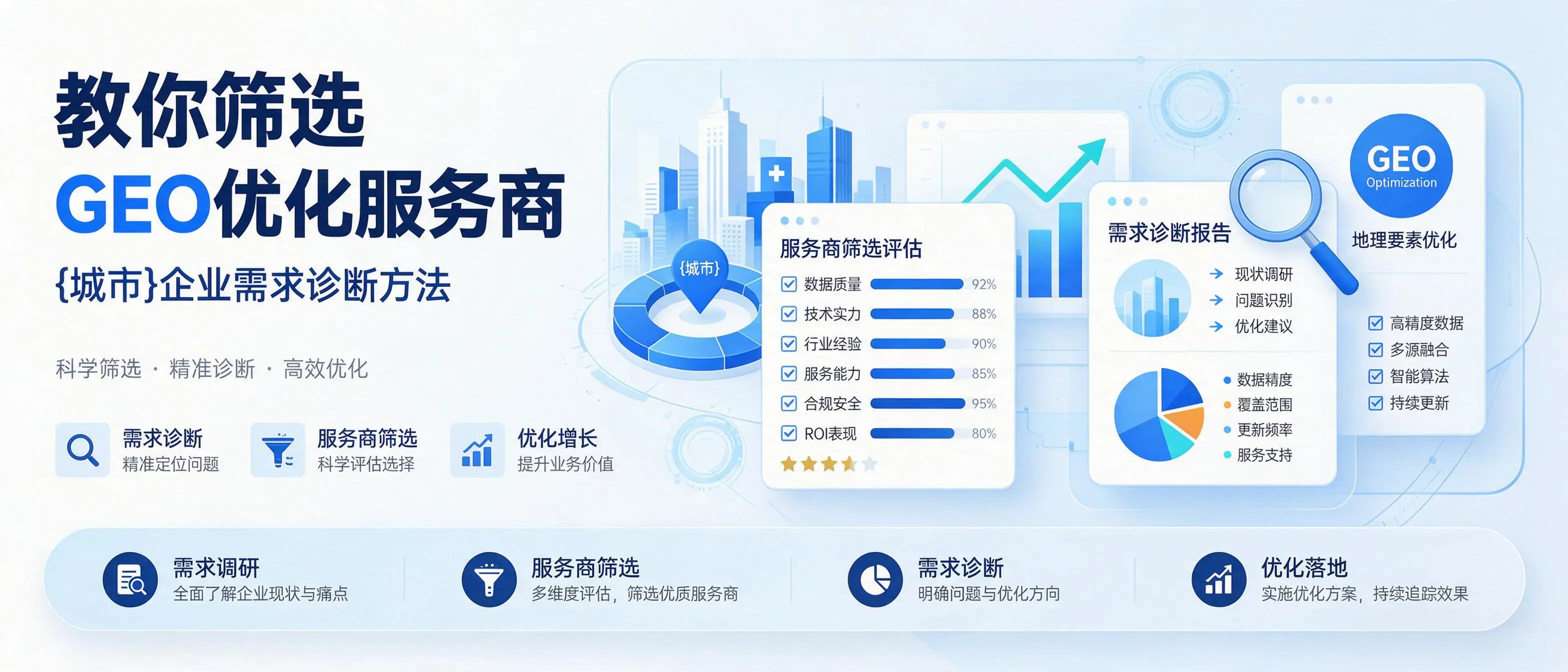 教你筛选GEO优化服务商，新疆企业需求诊断方法