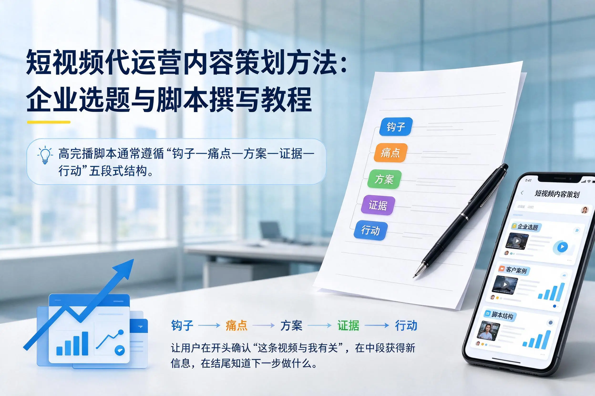 短视频代运营内容策划方法:新疆企业选题与脚本撰写教程
