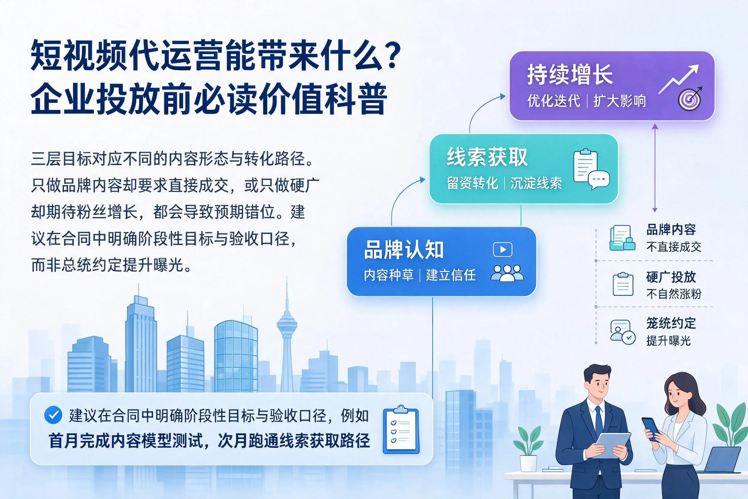 短视频代运营能带来什么?新疆企业投放前必读价值科普