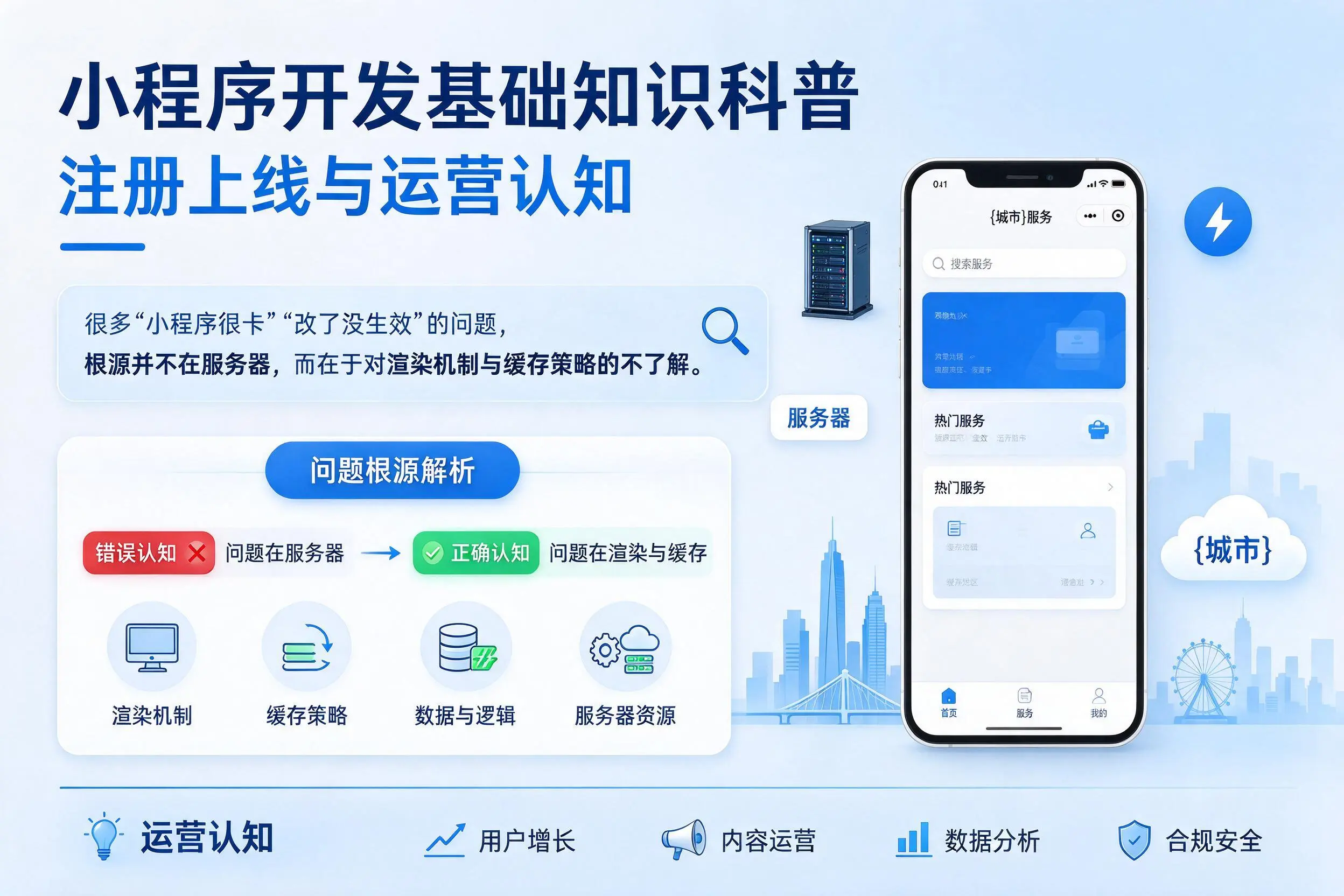 新疆小程序开发基础知识科普:注册上线与运营认知