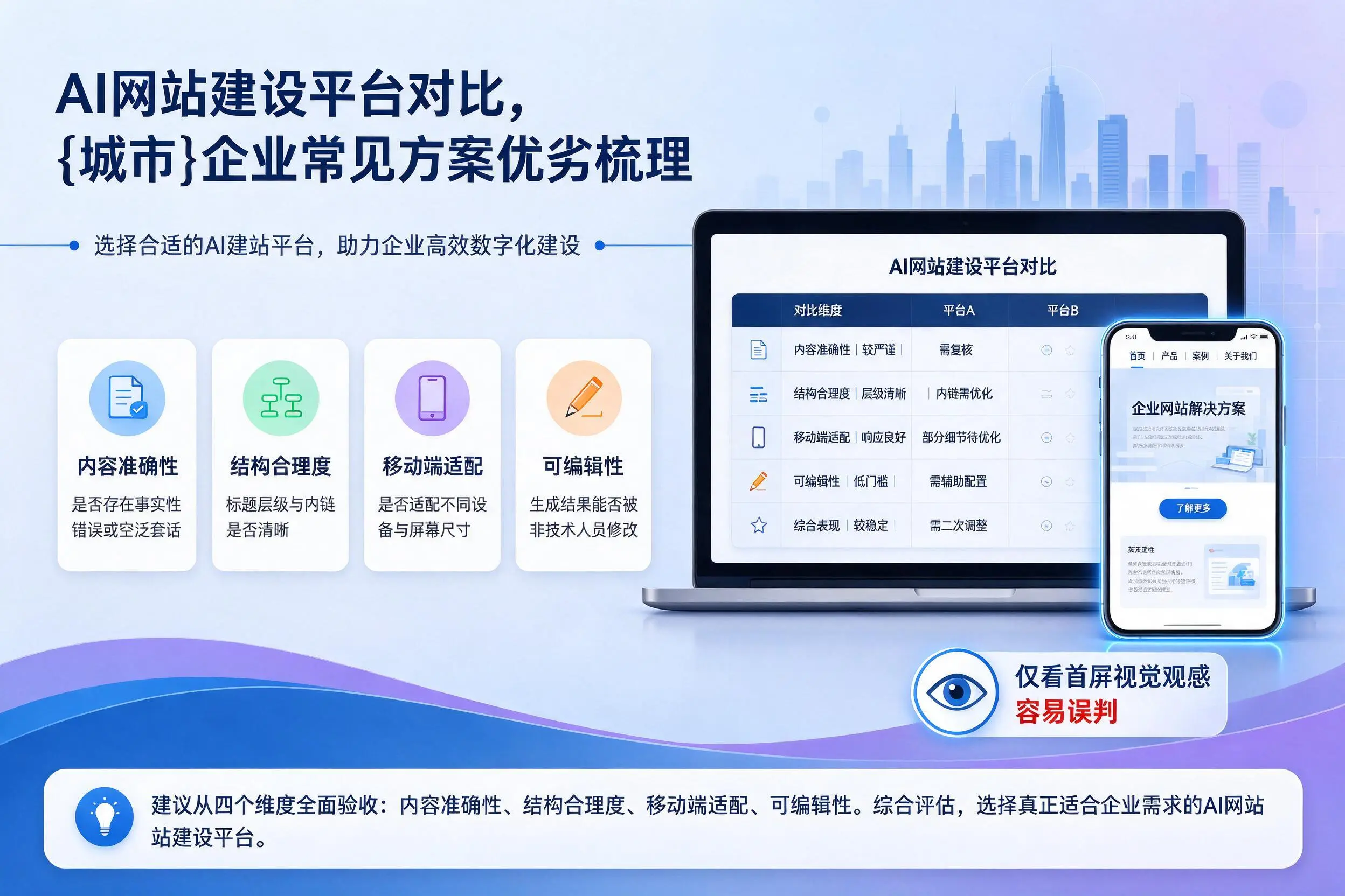 AI网站建设平台对比,新疆企业常见方案优劣梳理