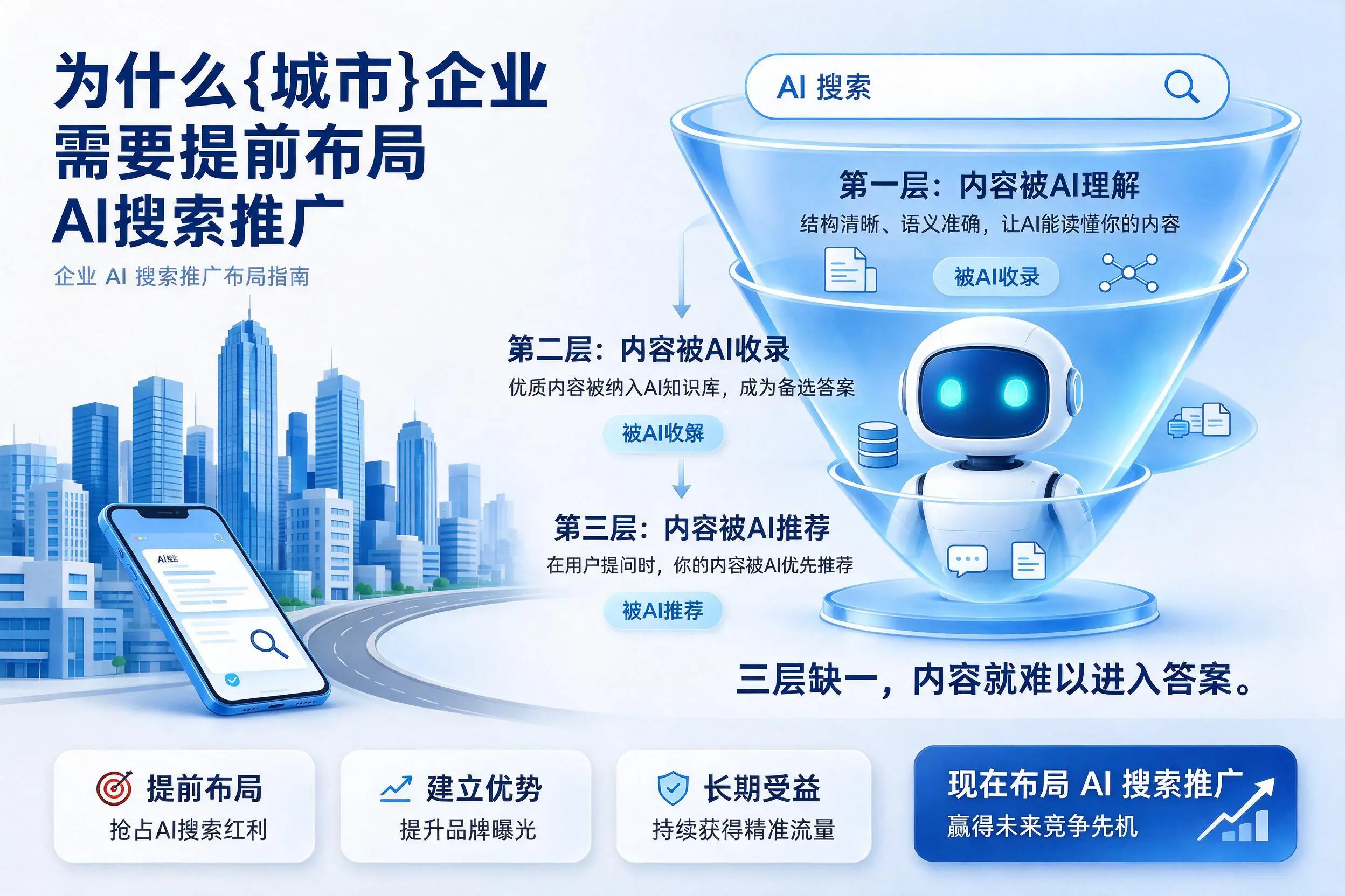 为什么新疆企业需要提前布局AI搜索推广